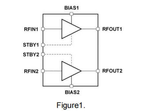 ARF2003 1500MHz-2300MHz Low Noise Amplifier