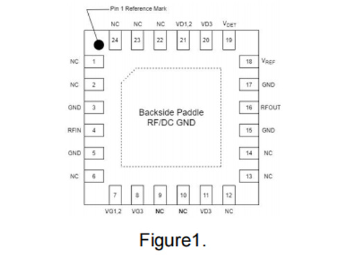 ARF9002 17GHz-20GHz Power Amplifier