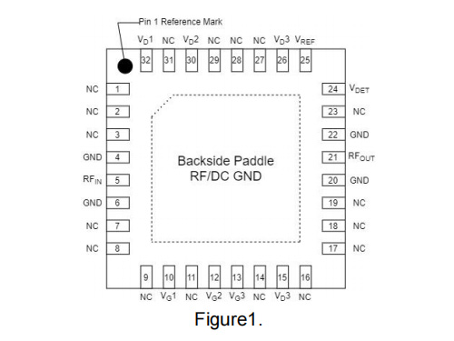 ARF9003 20GHz-25GHz Power Amplifier